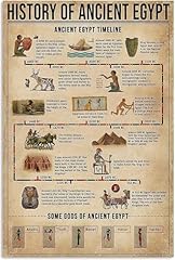 Drfyvz history ancient for sale  Delivered anywhere in USA 