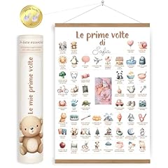 Huborns poster mie usato  Spedito ovunque in Italia 