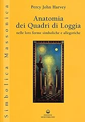 Anatomia dei quadri usato  Spedito ovunque in Italia 
