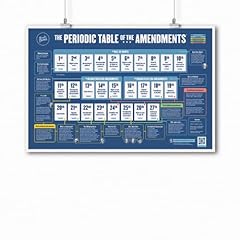 Periodic table amendments for sale  Delivered anywhere in USA 