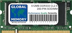 512mb ddr 333mhz usato  Spedito ovunque in Italia 