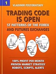 Trading code open for sale  Delivered anywhere in USA 
