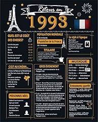 Woaipati retour 1993 d'occasion  Livré partout en France
