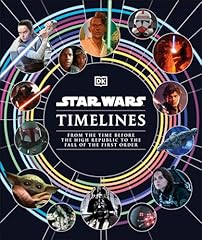 Star wars timelines for sale  Delivered anywhere in USA 