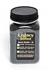 Dcc concepts scale for sale  Delivered anywhere in UK