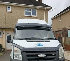 Fit 2002 2013 for sale  Delivered anywhere in UK