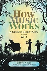 Music works volume for sale  Delivered anywhere in USA 