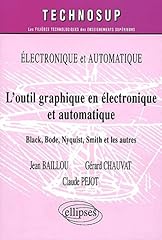 Outil graphique électronique d'occasion  Livré partout en France