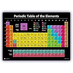 Periodic table science for sale  Delivered anywhere in USA 
