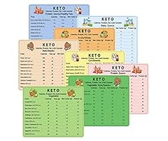 Keto diet magnets for sale  Delivered anywhere in UK