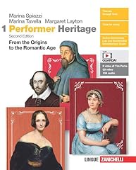 Performer heritage. per usato  Spedito ovunque in Italia 