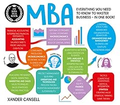 Mba book everything for sale  Delivered anywhere in USA 