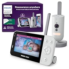 Philips avent écoute d'occasion  Livré partout en Belgiqu