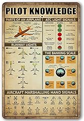 Retro pilot knowledge for sale  Delivered anywhere in USA 