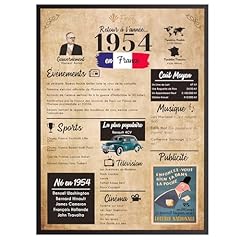 Finoly affiche anniversaire d'occasion  Livré partout en France