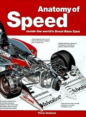 Anatomy speed inside for sale  Delivered anywhere in USA 