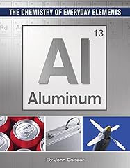 Aluminum for sale  Delivered anywhere in USA 