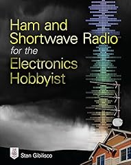 Ham shortwave radio for sale  Delivered anywhere in USA 