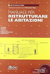 Manuale per ristrutturare usato  Spedito ovunque in Italia 