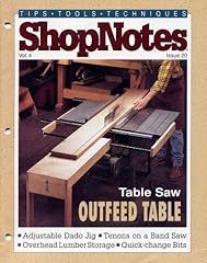 Shopnotes volume issue for sale  Delivered anywhere in USA 