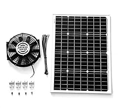 Amtrak solar inch for sale  Delivered anywhere in USA 