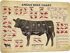 Yunking vintage beef for sale  Delivered anywhere in Ireland