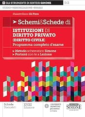 Schemi schede istituzioni usato  Spedito ovunque in Italia 