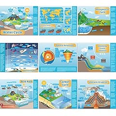 Gisgfim earth science for sale  Delivered anywhere in USA 