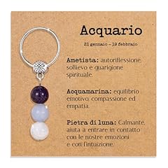 Portachiavi personalizzato con usato  Spedito ovunque in Italia 