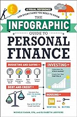 Infographic guide personal for sale  Delivered anywhere in USA 