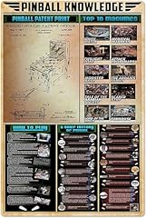Pinball knowledge metal for sale  Delivered anywhere in USA 