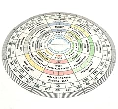 Feng shui kompass gebraucht kaufen  Wird an jeden Ort in Deutschland