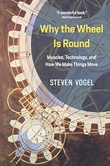 Why the wheel d'occasion  Livré partout en Belgiqu