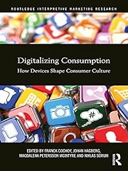 Digitalizing consumption how usato  Spedito ovunque in Italia 