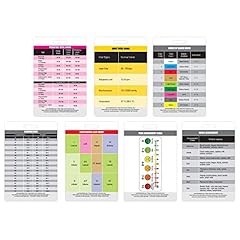 Essential cna tech for sale  Delivered anywhere in USA 