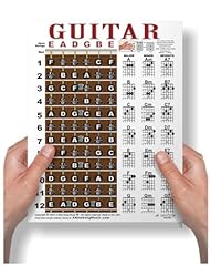 Laminated guitar fretboard for sale  Delivered anywhere in USA 