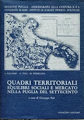 Quadri territoriali equilibri usato  Spedito ovunque in Italia 