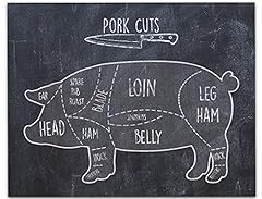 Pig cuts butcher for sale  Delivered anywhere in USA 