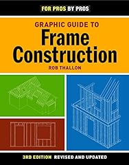 Graphic guide frame for sale  Delivered anywhere in USA 
