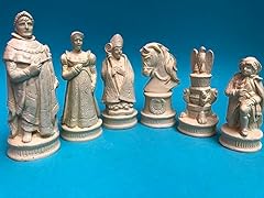 Latex rubber moulds for sale  Delivered anywhere in UK