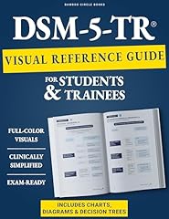 Dsm visual reference gebraucht kaufen  Wird an jeden Ort in Deutschland