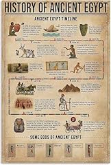 Xkkljh history ancient for sale  Delivered anywhere in USA 