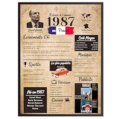Finoly affiche anniversaire d'occasion  Livré partout en France