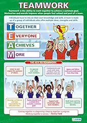 Teamwork motivation posters for sale  Delivered anywhere in UK
