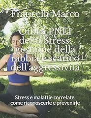 Ottica pnei dello usato  Spedito ovunque in Italia 