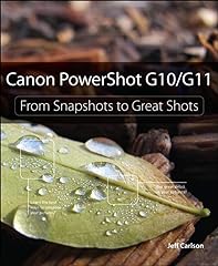 Canon powershot g10 for sale  Delivered anywhere in Ireland
