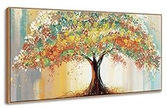 Djsylife oversized abstract for sale  Delivered anywhere in USA 