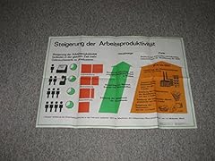 Anschauungstafel 1974 zum gebraucht kaufen  Wird an jeden Ort in Deutschland