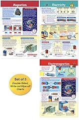 Newpath learning electricity for sale  Delivered anywhere in USA 