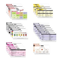 Nurse nation horizontal for sale  Delivered anywhere in USA 